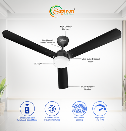 SAPTRON  HUNTER 1200 mm BLDC Ceiling Fan with Remote Control (5 Star | Black | Pack of 1) with 2 Years Warranty