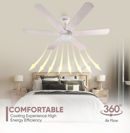 SAPTRON  HUNTER-X BLDC Ceiling Fan 1200 mm 6‑Blade (5 Star | Royal Grey| Pack of 1) with 2 Years Warranty