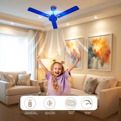 SAPTRON SCC16XGD with 2 Years Warranty TURBO-D 1200 mm BLDC Ceiling Fan with Remote Control (5 Star |3 Blades | Blue)