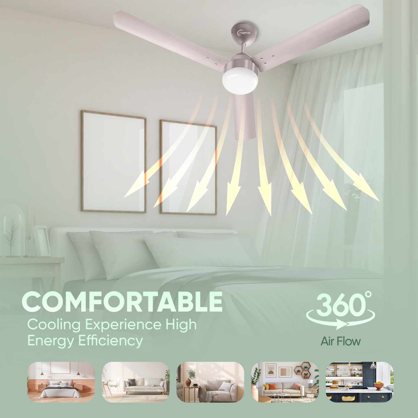 SAPTRON  HUNTER 1200 mm BLDC Ceiling Fan with Remote Control (5 Star | Royal Grey| Pack of 1) with 2 Years Warranty