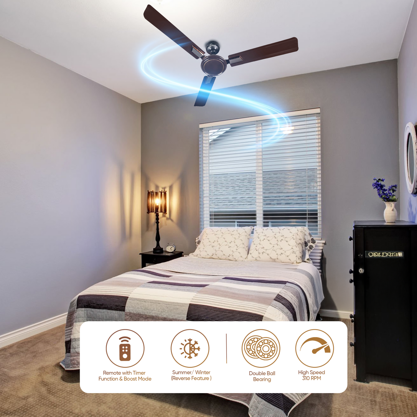 SAPTRON  TURBO-D 1200 mm BLDC Ceiling Fan with Remote Control (5 Star |3 Blades | Smoke Brown)with 2 Years Warranty