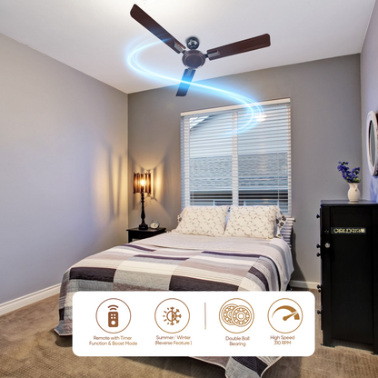 SAPTRON  TURBO-D 1200 mm BLDC Ceiling Fan with Remote Control (5 Star |3 Blades | Smoke Brown)with 2 Years Warranty