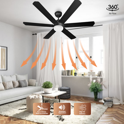 SAPTRON  HUNTER-X BLDC Ceiling Fan 1200 mm 6‑Blade (5 Star | BLACK | Pack of 1) with 2 Years Warranty