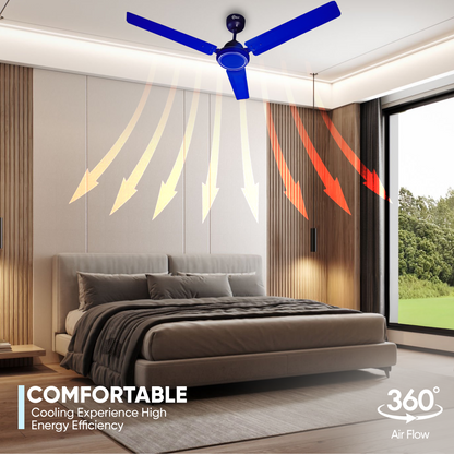 SAPTRON TURBO 1200 mm BLDC Ceiling Fan with Remote Control (5 Star |3 Blades | Blue) with 2 Years Warranty