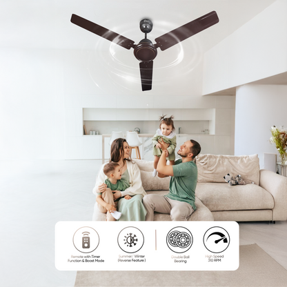 SAPTRON  TURBO 1200 mm BLDC Ceiling Fan with Remote Control (5 Star |3 Blades | Smoke Brown) with 2 Years Warranty