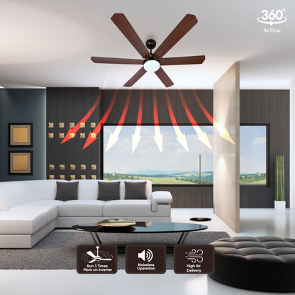 SAPTRON  HUNTER-X BLDC Ceiling Fan 1200 mm 6‑Blade (5 Star | Brown Film | Pack of 1) with 2 Years Warranty