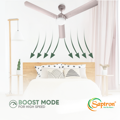 SAPTRON  HUNTER 1200 mm BLDC Ceiling Fan with Remote Control (5 Star | Royal Grey| Pack of 1) with 2 Years Warranty
