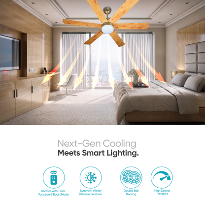 SAPTRON  HUNTER-X BLDC Ceiling Fan 1200 mm 6‑Blade (5 Star | Golden Film| Pack of 1) with 2 Years Warranty