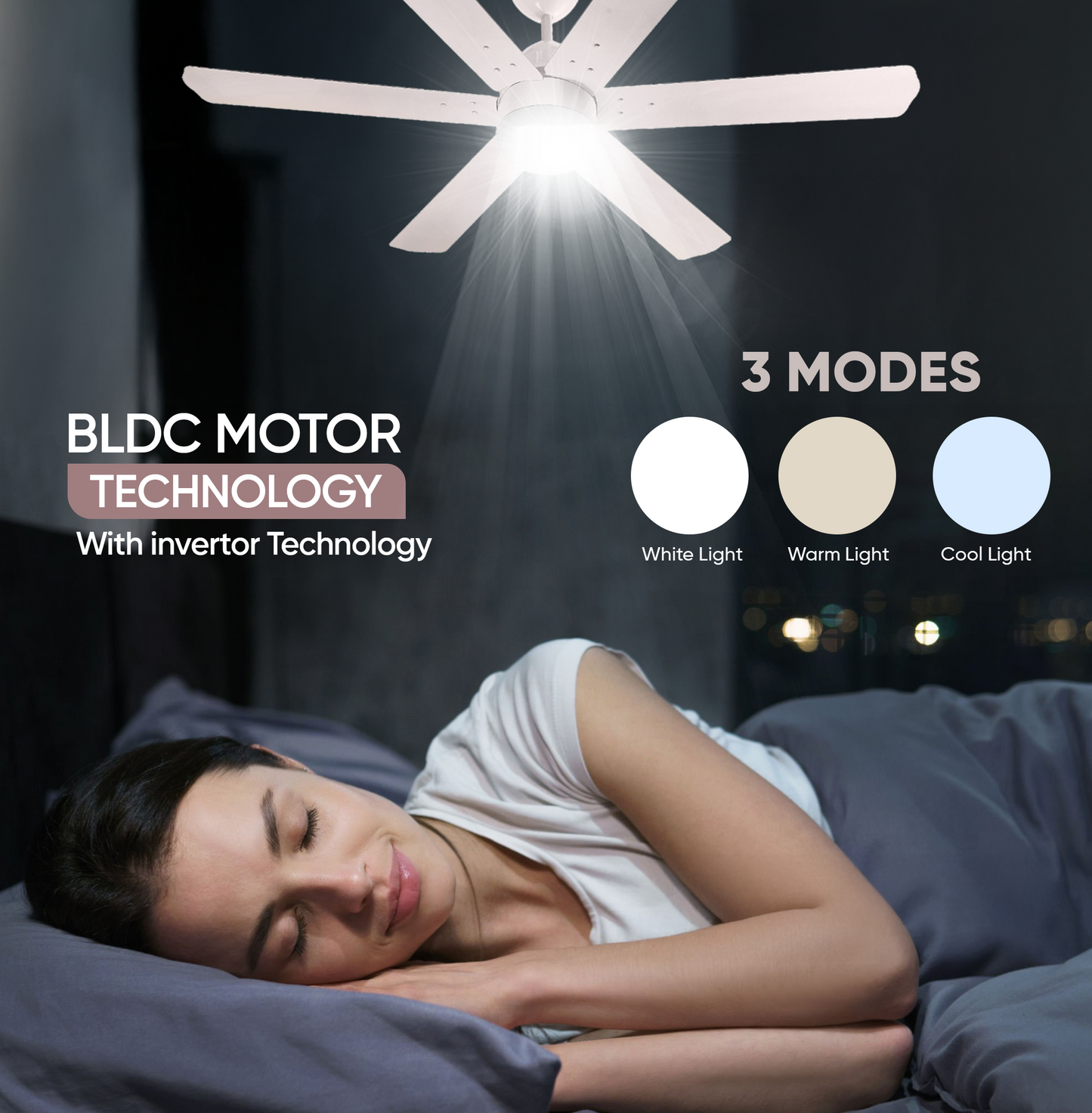 SAPTRON  HUNTER-X BLDC Ceiling Fan 1200 mm 6‑Blade (5 Star | Royal Grey| Pack of 1) with 2 Years Warranty