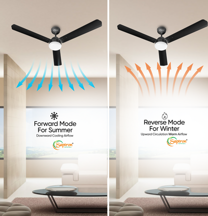 SAPTRON  HUNTER 1200 mm BLDC Ceiling Fan with Remote Control (5 Star | Black | Pack of 1) with 2 Years Warranty
