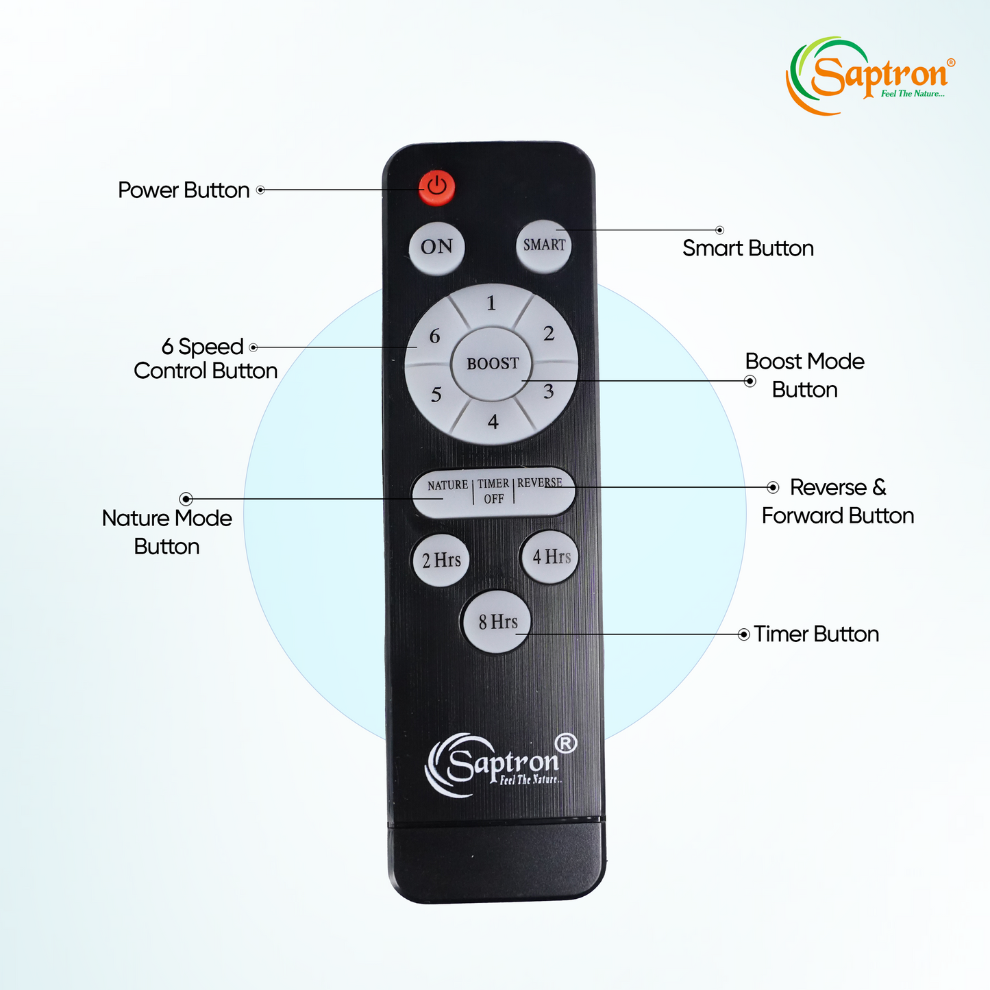 SAPTRON SCC11XMA with 2 Years Warranty Amaze BLDC Motor with Remote Ceiling Fan 1200 mm 3‑Blade (5 Star | Smoke Brown| Pack of 1)